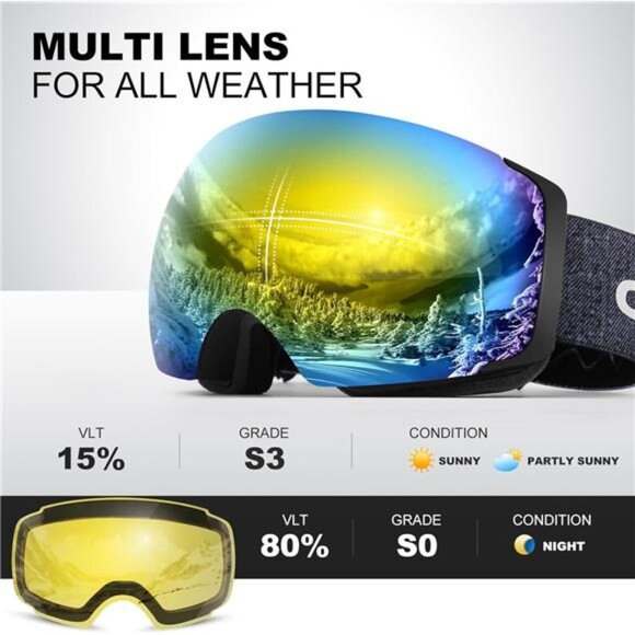 Magnetic Ski Goggles Interchangeable Lens Frameless Snow Snowboard Goggles Men W - Picture 2 of 7